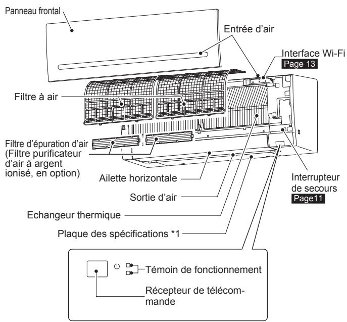 MITSUBISHI MXZ-3DM50VA - Remarque : - 1