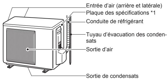 MITSUBISHI MXZ-3DM50VA - Remarque : - 2