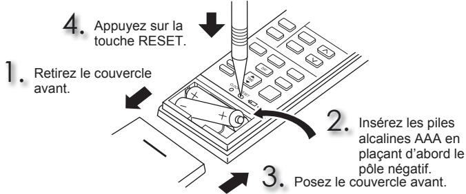 MITSUBISHI MXZ-3DM50VA - Insertion des piles dans la télécommande - 1