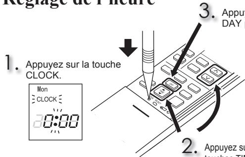 MITSUBISHI MXZ-3DM50VA - Réglage de l'heure - 1