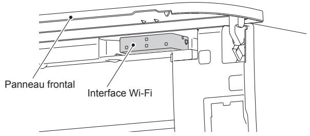 MITSUBISHI SEZ-KD-VAQ + SUZ-KA - Configuration de l'interface Wi-Fi (type VGK uniquement) - 1