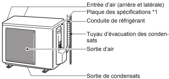 MITSUBISHI MSZ-DM25VA - Pour l'interface Wi-Fi - 6