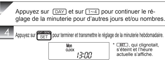 MITSUBISHI MSZ-DM25VA - Réglage de la minuterie hebdomadaire - 4