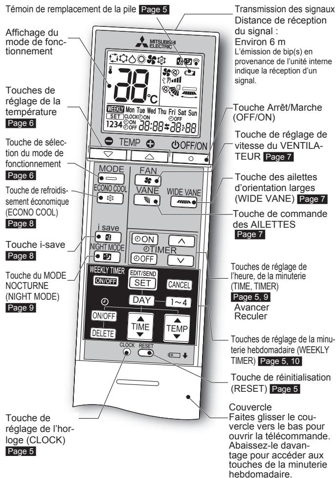 MITSUBISHI MSZ-DM25VA - Pour l'interface Wi-Fi - 7
