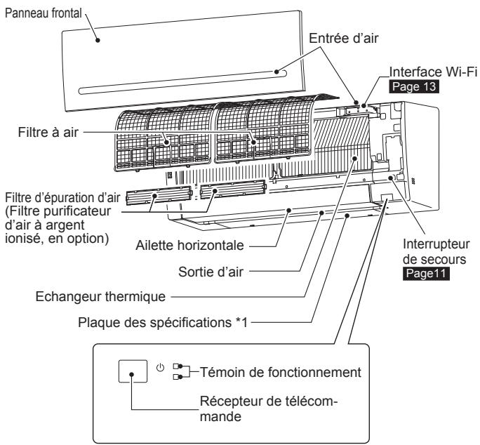 MITSUBISHI MSZ-DM25VA - Pour l'interface Wi-Fi - 5