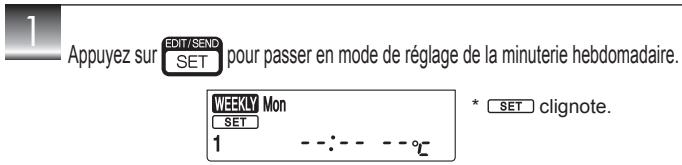 MITSUBISHI MSZ-DM25VA - Réglage de la minuterie hebdomadaire - 1
