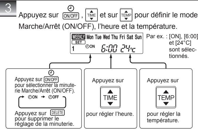 MITSUBISHI MSZ-DM25VA - Réglage de la minuterie hebdomadaire - 3
