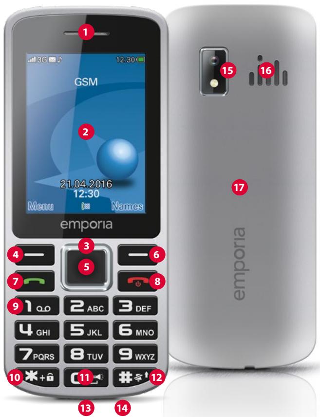 EMPORIA CLICK V32C - 1