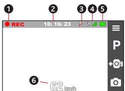 MIO MIVUE C310 - Les icônes Systeme - 1