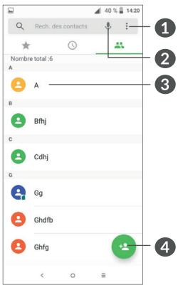 Rech. des contacts Nombre total:6 A B C D E F G H I J K L M N O P Q R S T U V W X Y Z 40 % 14:20 ① ② ③ ④