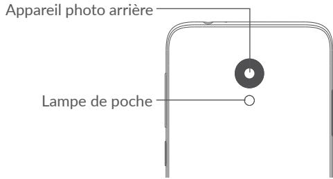 Appareil photo arrière Lampe de poche
