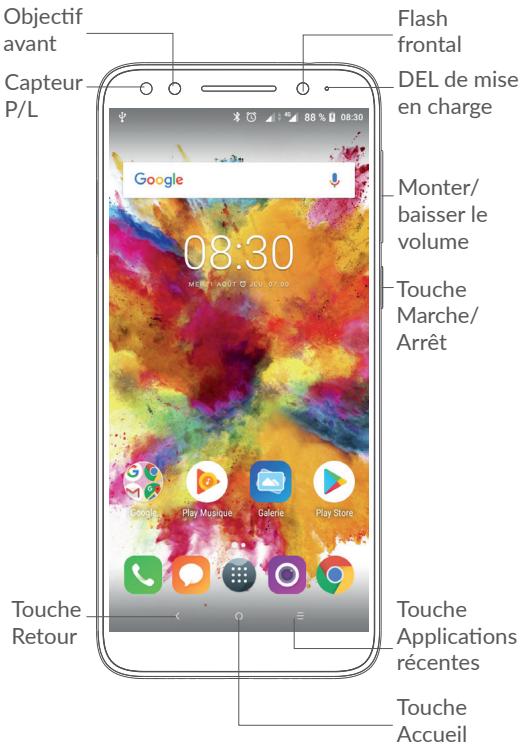 Objectif avant Capteur P/L Flash frontal DEL de mise en charge Monter/baisser le volume Touche Marche/Arrêt Touche Retour Touche Applications récentes Touche Accueil