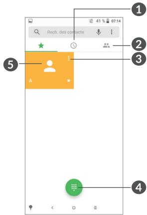 ESSENTIELB HEYOU 1 - Passer un appel - 1