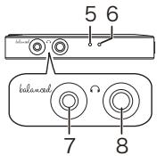 ONKYO GRANBEAT - Read this first - 2