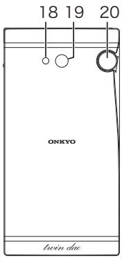 ONKYO GRANBEAT - Read this first - 5