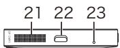 ONKYO GRANBEAT - Read this first - 6