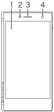 ONKYO GRANBEAT - Read this first - 1