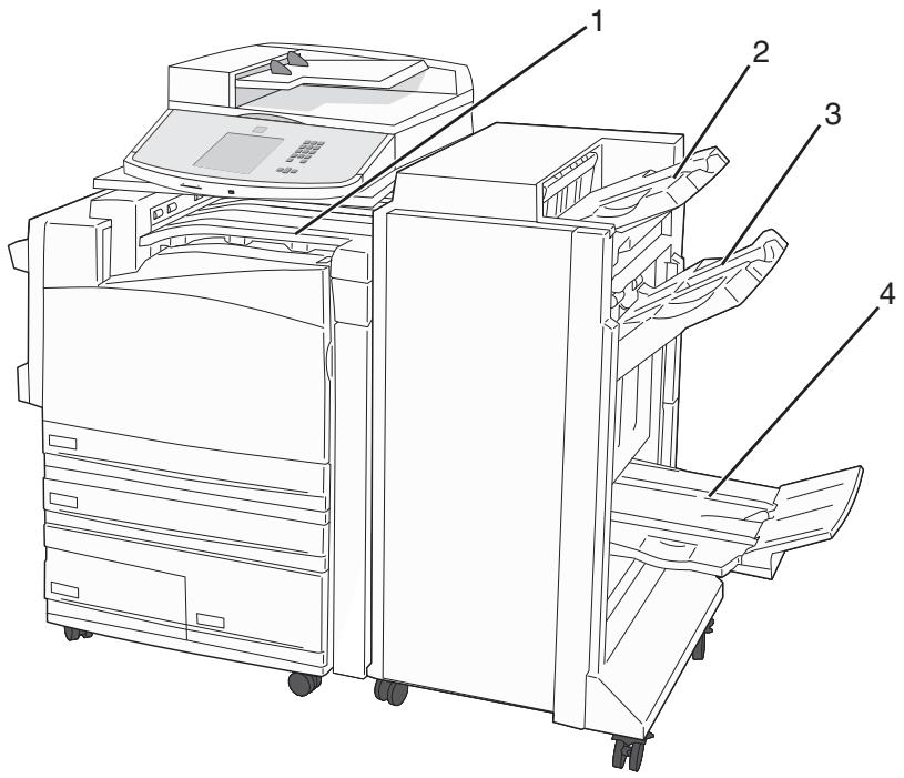 LEXMARK X860DE  -  X862DE -  X864DE - Fonctionnalités de finition prises en charge - 1