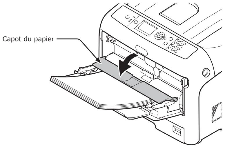 OKI MC780DFN - Si vous ne pouvez pas imprimer depuis le bac MF - 1