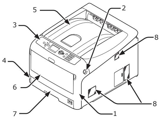 OKI MC780DFN - Nom des pièces - 1