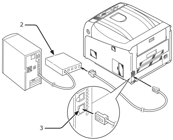 OKI MC780DFN - Connexion d'un câble Ethernet - 2