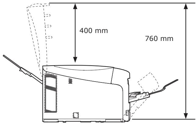 OKI ES6412DN - ■ Dimensions de l'imprimante - 3