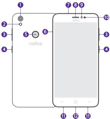 TP-LINK NEFFOS Y5 - 1