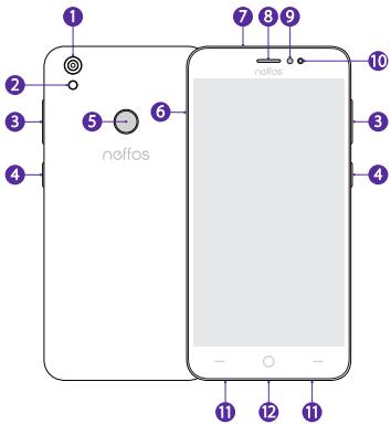 TP-LINK NEFFOS Y5 - Me μia μatia - 1