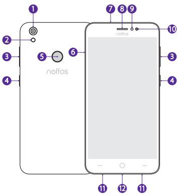 TP-LINK NEFFOS C7 - 2