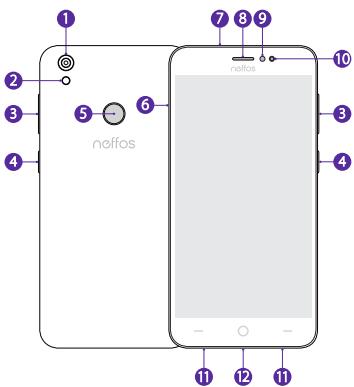 TP-LINK NEFFOS C7 - Descrição do Dispositivo - 1