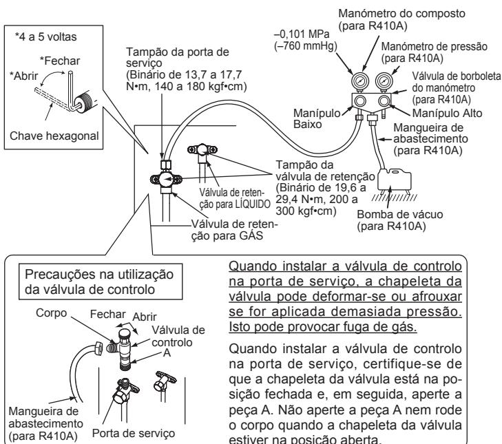 MITSUBISHI MSZ-HJ35VA - PROCEDIMENTOS DE PURGA, TESTE DE FUGAS E TESTE DE FUNCIONAMENTO - 1