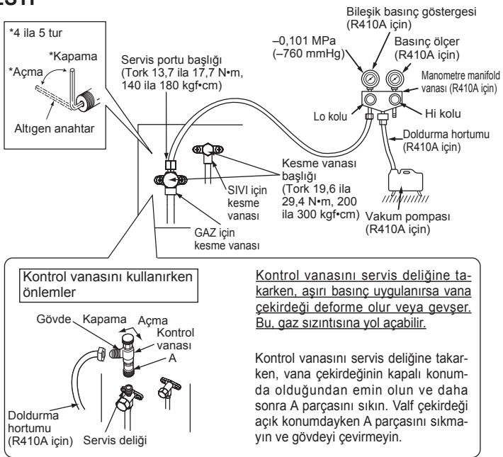 MITSUBISHI MSZ-HJ35VA - 4-1. TEMIZLEME PROSEDÜRLERI VE SIZINTI TESTI - 1
