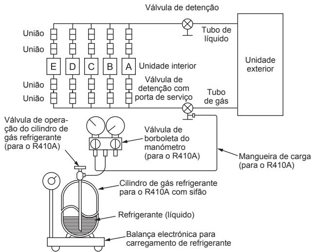 MITSUBISHI MSZ-HJ35VA - CUIDADO: - 1