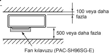 MITSUBISHI MSZ-HJ35VA - Ondeki ve arkadaki engeller - 1