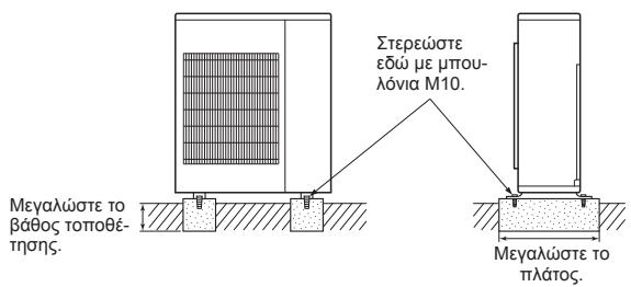 MITSUBISHI MSZ-HJ35VA - 2-1. EΓΚΑΤΑΞΤΑΗ ΘΕ MONΑΔΑΣ - 1