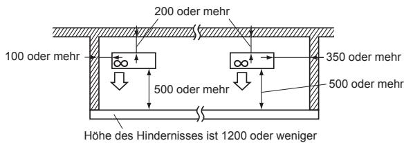 MITSUBISHI MSZ-HJ35VA - Hinderisse vorne, hinten und auf den Seiten - 1