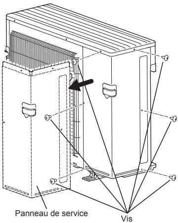 MITSUBISHI MSZ-HJ35VA - 2-2. Branchement des câbles de l'appareil extérieur - 1