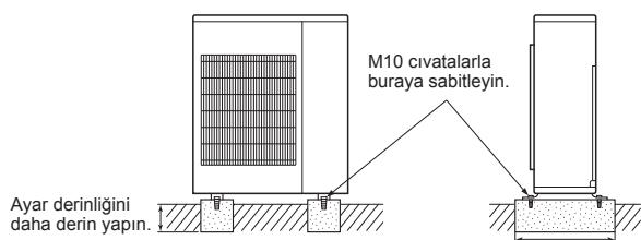 MITSUBISHI MSZ-HJ35VA - 2-1. UNITENIN MONTE EDILMESI - 1