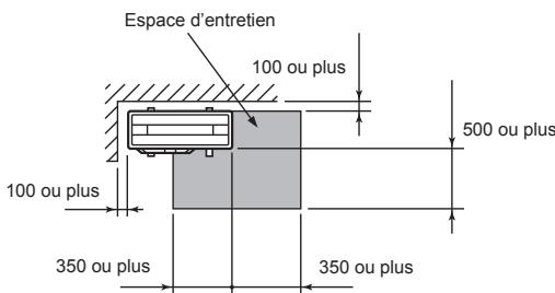 MITSUBISHI MSZ-HJ35VA - Espace d'entretien - 1
