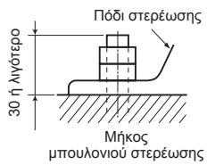 MITSUBISHI MSZ-HJ35VA - 2-1. EΓΚΑΤΑΞΤΑΗ ΘΕ MONΑΔΑΣ - 2