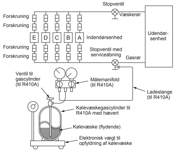 MITSUBISHI MSZ-HJ35VA - FORSIGTIG: - 1