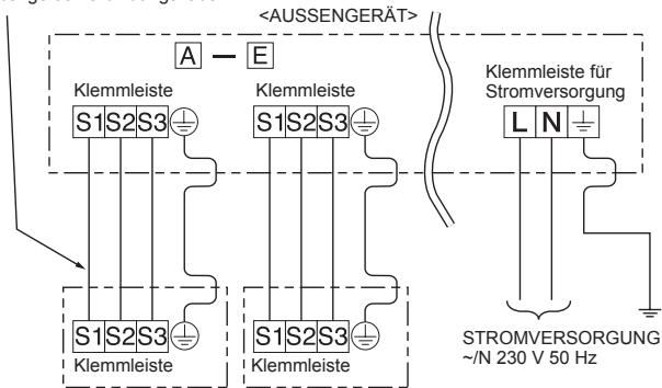 MITSUBISHI MSZ-HJ35VA - Anschlussreihenfolge - 6