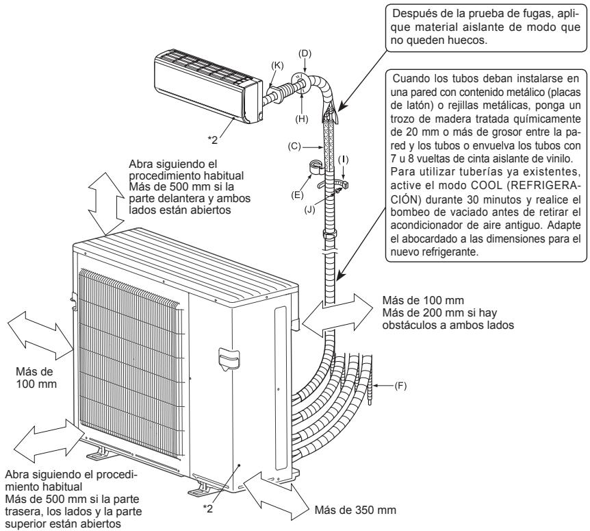 MITSUBISHI MSZ-HJ35VA - 1-5. DIAGRAMA DE INSTALLACION - 1