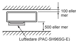 MITSUBISHI MXZ-5E102VA - Hinder framfor och bakom - 1