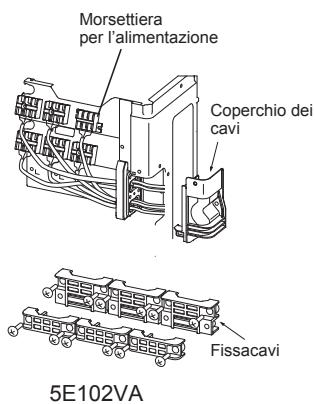 MITSUBISHI MXZ-5E102VA - 2-1. INSTALLAZIONE DELL'UNITÀ - 5