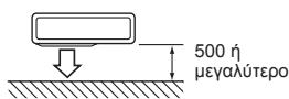 MITSUBISHI MXZ-5E102VA - Eμπόδια στην μπροστινή πλεύρα (ἐξόθος ἀρα) μόνο — - 1