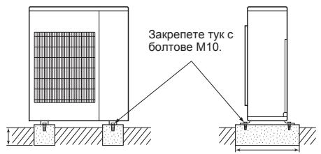 MITSUBISHI MXZ-5E102VA - 2-1. MOHTIPAHE HA TJIOTO - 1