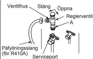MITSUBISHI MXZ-5E102VA - 4-1. TÖMNINGSRUTINER OCH LÄCKPROV - 2
