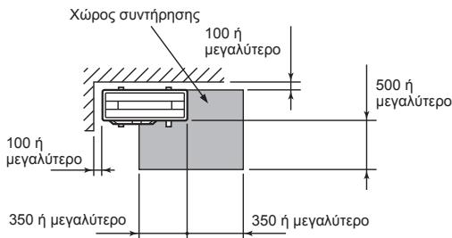 MITSUBISHI MXZ-5E102VA - Xwpos ouvtnpnons - 1