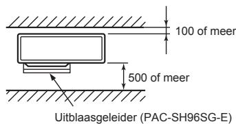 MITSUBISHI MXZ-5E102VA - Obstakels aan de voor- en achterkant - 1